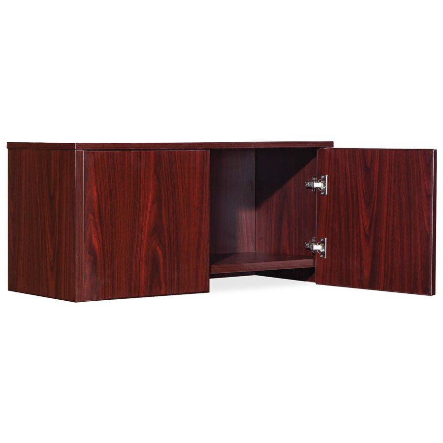 HUTCH WALL MOUNT 36 MAH